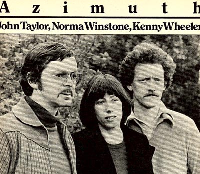 Azimuth